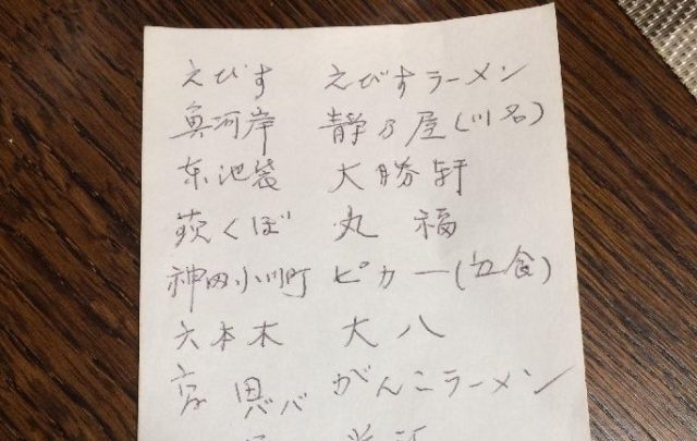 祖父が好きだった東京のラーメン屋のリストを発見した（海外の反応）