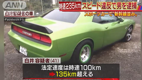 東京の高速道路を時速235キロで爆走した男が逮捕される(海外の反応)
