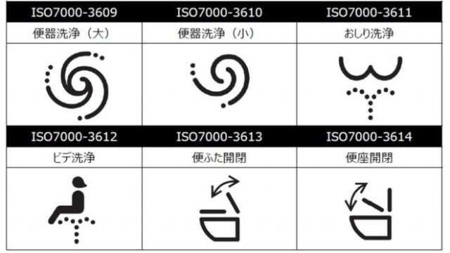 日本のトイレ操作パネル絵文字が国際規格に登録（海外の反応）