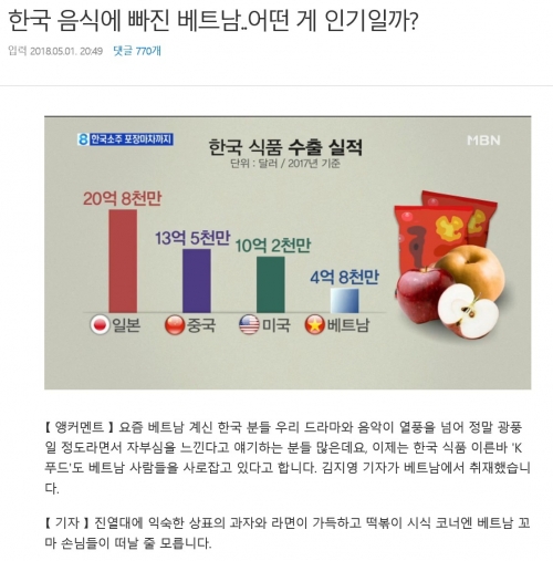 韓国人「意外に日本は韓国食品の輸入が多いですね？」