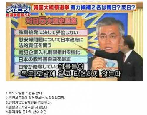 韓国人「日本の放送、文在寅が大統領になってはならない理由」