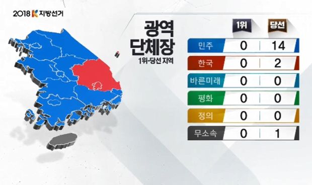 韓国人「今回の選挙結果を見ると…」