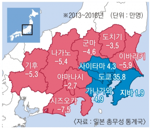 韓国人「日本の5年間の東京首都圏の人口の変化」