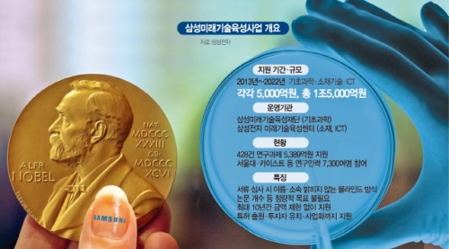 韓国人「「ノーベル賞の種」をばら撒くサムスン…2022年までに1兆投入「科学・コリア」育てる」