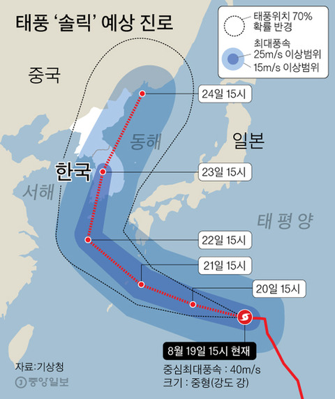 【韓国】6年ぶりに台風が朝鮮半島を縦断･･･23～24日豪雨の予報