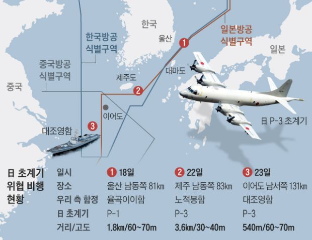 日本の哨戒機、6日間で3度に渡り韓国軍艦に対して脅威飛行…「ミスを装って撃墜しろ」＝韓国の反応