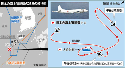 【韓国】日本の挑発飛行で国防部が新たなマニュアル作成　STIR-180(レーダー)を稼働し、最悪の場合は兵器システム動員