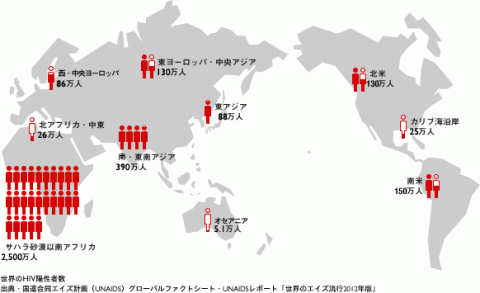 中国人「開放的な性産業大国の日本よりも中国の方がAIDS患者が多い」