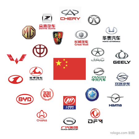 中国「ファーウェイ！Lenovo！ASUS！ハイセンス！レノボ！テンセント！日本は？」日本「と、トヨタ…」