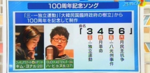 韓国人「日本の怒り：キム・ヨナが3.1節記念歌を歌うとは…」
