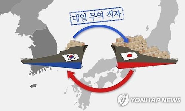 韓国進出日本企業、85％が黒字…「報復措置」に日本経済界も不安の声＝韓国の反応