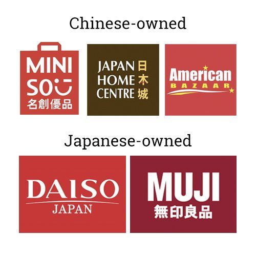 フィリピン人「日本企業と中国企業が紛らわしい」(海外の反応)
