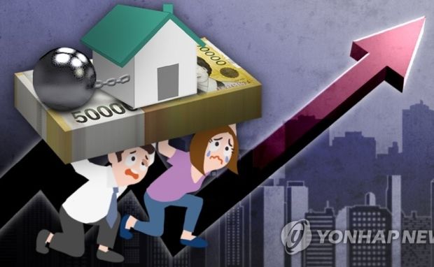 韓国の家計負債増加速度、世界2位を維持…所得対比負担は過去最高＝韓国の反応