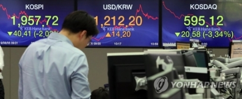【大恐慌】韓国人「ブラックムンデー取引終了…コスピ2.56％↓コスダック7.46％↓」「こんな暴落ありえるか？」