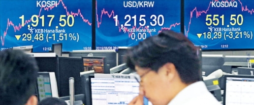 【悲報】韓国機関「もうね、株式市場お手上げ。年金どんだけぶっ込んでもダメみたい。韓国が最大の被害国って流れで外国人みんな逃げた」 韓国人「」