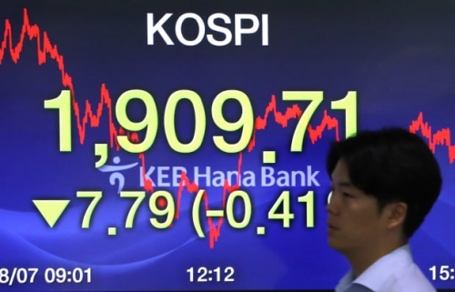 韓国人「もう滅茶苦茶だ…コスピ6日連続の下落「1910線」崩壊…コスダック「2％」の上昇締め切り」