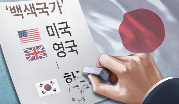 （速報）日本、韓国をホワイト国から除外決定＝韓国の反応