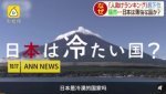 中国人「『人助けランキング』で日本は世界最下位。日本人は冷たい民族だ」　中国の反応