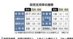 韓国人「一般的な韓国人が間違ってる日本の認識」