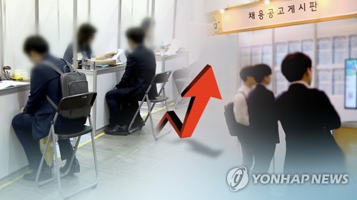 韓国人「文在寅マジックのおかげで失業率5年ぶりに最低だが…製造業18ヶ月目のマイナス『暗い影』」