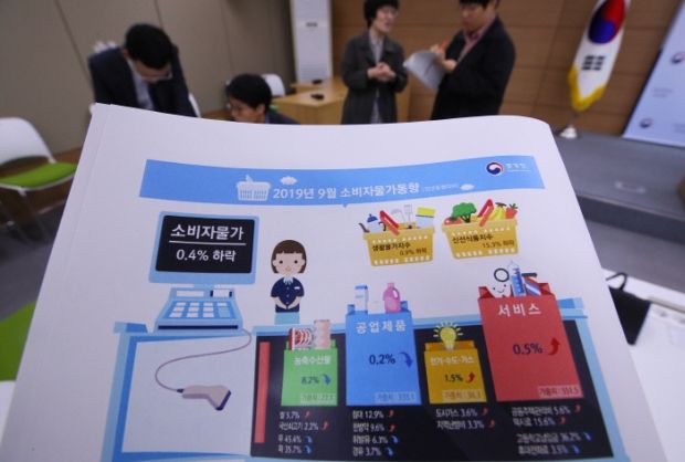 韓国の消費者物価指数、史上初2ヶ月連続マイナス…政府「一時的な現象、デフレではない」＝韓国の反応