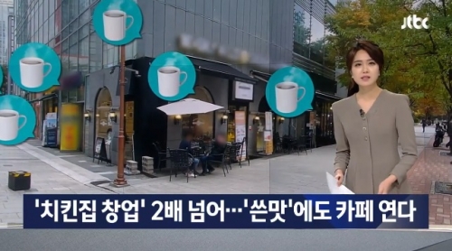 【韓国経済】韓国人「チキン屋の次のブーム、コーヒー専門店がチキン屋の2倍を超えて創業」「なぜ韓国人は同じ業種に群がるのか…」