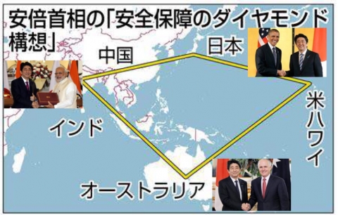 中国人「日本の中国包囲網ってどうなったの？」