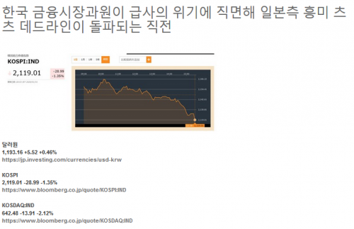 韓国人「日本で韓国経済崩壊の危機と宣伝中…」