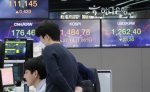 【速報】韓国人「コスピ、やっぱり今日もサイドカー発動…せっかくの通貨スワップという好材料が無駄になる…」