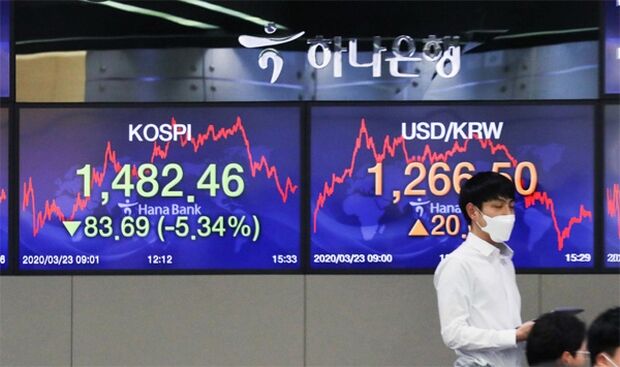 韓米通貨スワップだけでは力不足…日本の資金流出に備えた韓日スワップが必要＝韓国の反応