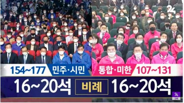 （速報）韓国総選挙出口調査結果、政権与党が単独過半数獲得の見込み＝韓国の反応