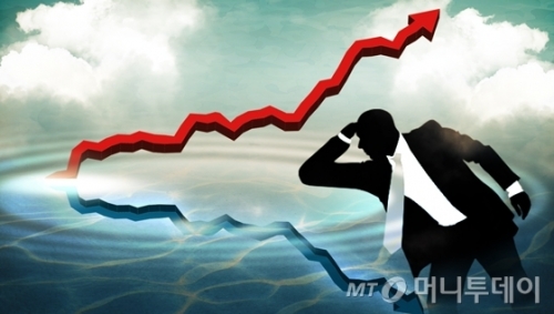 韓国人「優先株だけが値上がりする異常な韓国株式市場…恐ろしいシグナルが来た」