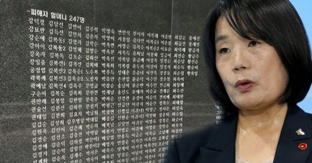 挺対協を批判して記念碑から名前を削除された元慰安婦、少なくとも8人いることが判明＝韓国の反応