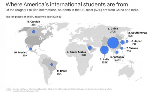 韓国人「米国へ留学させる国家の順位、韓国がヤバすぎた…日本はっと…」