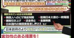 韓国人「韓国と断交しなければならないという日本の放送」