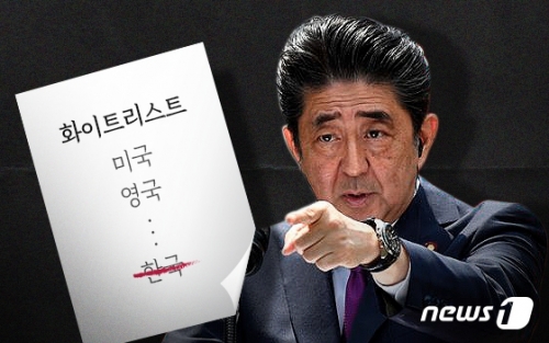 韓国人「日本貿易報復2回戦…造船・水産圧迫の可能性」「日本が使えるカードなんてありますか…？」