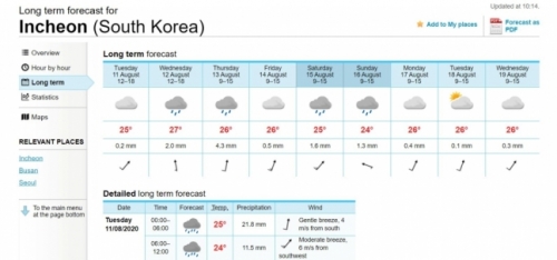 【悲報】ノルウェー気象庁「なんか…韓国人がただで覗き見に来まくるんだが…」 フィンランド＆米国＆英国「うちにも来てるわ」