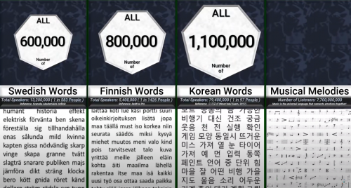 韓国人「日本が漢字を捨てられない理由は同音異義語が多すぎるから」