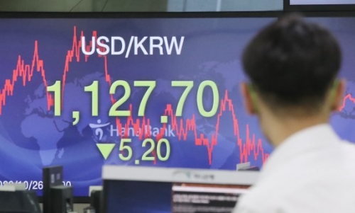 【韓国経済崩壊】為替レート1130ウォンも破られた…輸出緊急事態