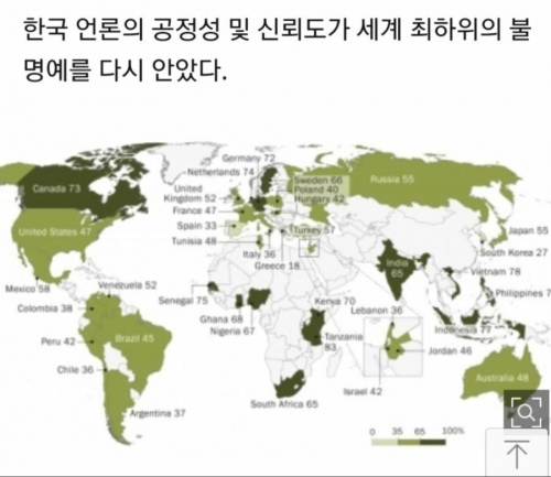 韓国人「韓国が世界最下位のものがコチラ…」