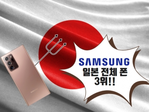 韓国人「冷遇されていたサムスンの携帯電話、日本市場で初めて3位に！」