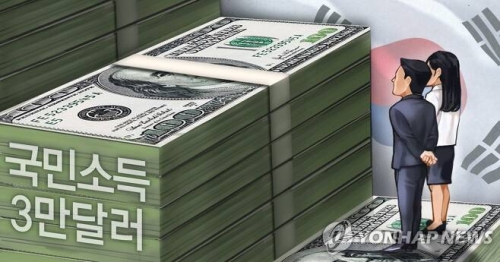 韓国人「韓国、後進国G7イタリアを1人当たりGNIで上回り世界10位の経済大国へ…次は日本超え」