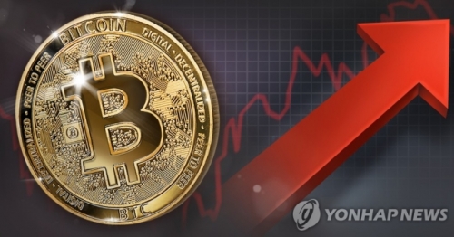 【悲報】韓国人「コスピ、終わる…ビットコイン以下に」