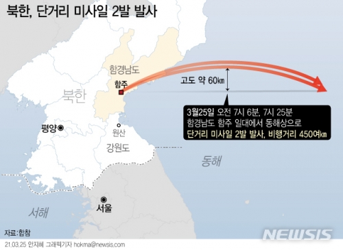 米軍「東海で～」　日本「は？」　米軍「ごめん、日本海だ…」　韓国「韓国海だから」