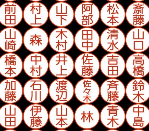 中国人「日本の苗字はなぜ何文字もあるんだ？ファーストネームも中国や韓国とは形式が違うんだが」　中国の反応