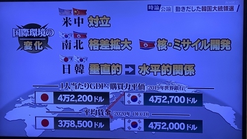 NHK「成熟した先進国になった韓国」←日本人「ｗｗｗ」