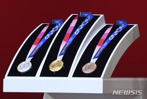 韓国人「現在までのオリンピックメダルランキングを見てみよう」