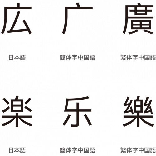 中国人「中国と日本の漢字簡略化、どちらが優秀か？」　中国の反応