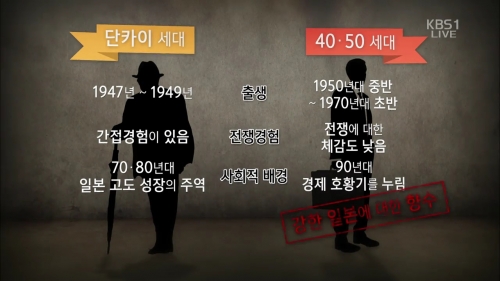 韓国人「年代別の日本の反韓感情」「爺が死んで世代交代したら親韓国家になりそう」