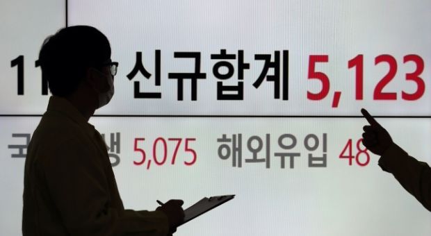 主要外信、韓国のコロナ感染者急増を一斉に報道「東京は一桁」日本と比較も＝韓国の反応